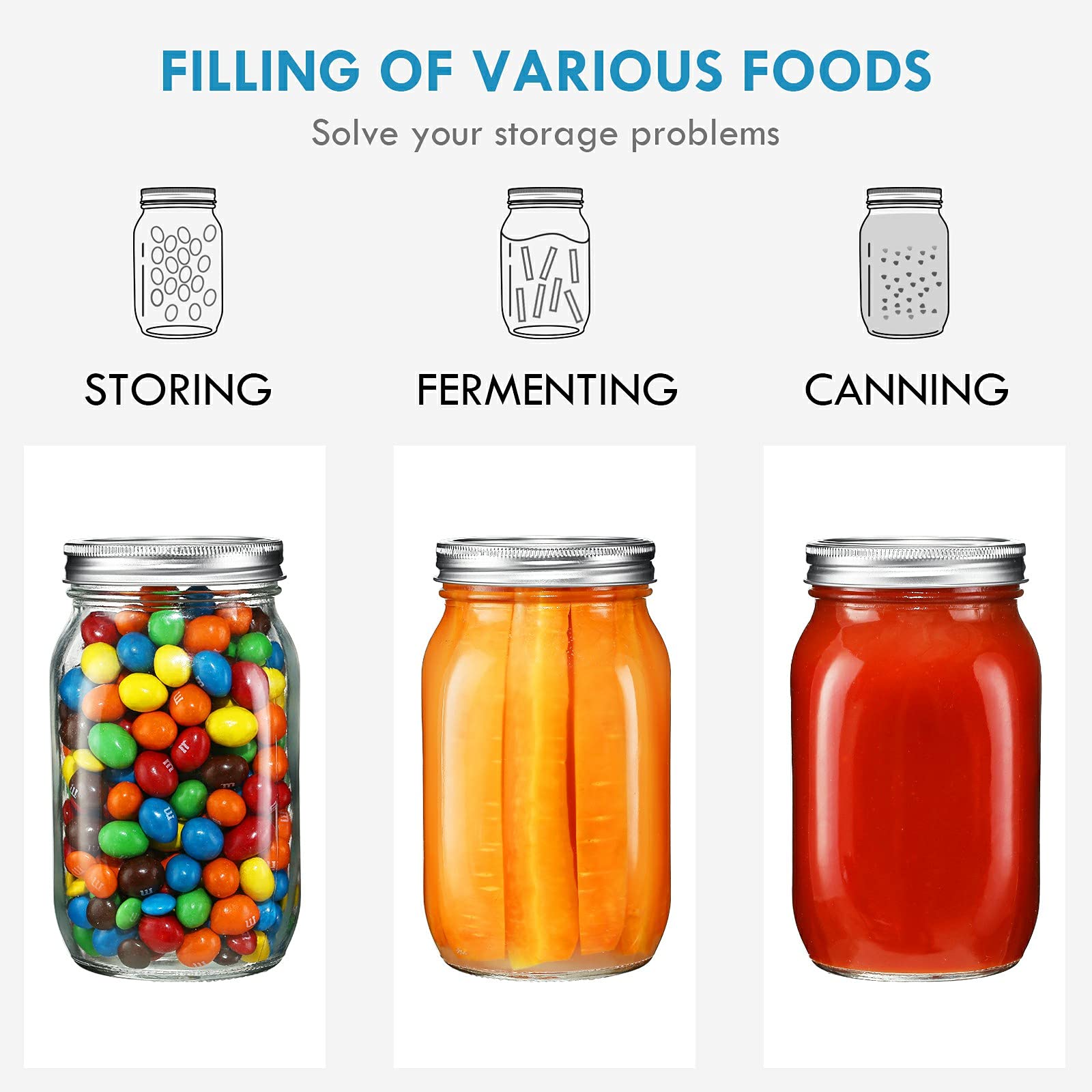 Yeboda 6 Pack Wide Mouth Mason Jars 32Oz Glass Canning Jars With Airtight Lids And Bands For Preserving, Jam, Honey, Jelly, Wedd